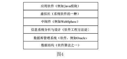 從現(xiàn)象到本質(zhì) 武漢疫情折射信息產(chǎn)業(yè)銷(xiāo)售模式的“空中樓閣”