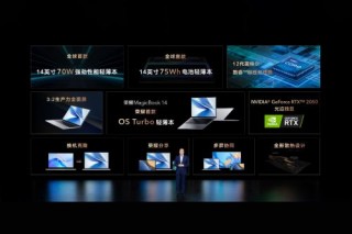 專訪榮耀趙明 引入Magic OS for Windows，打破行業通用性系統優化路徑