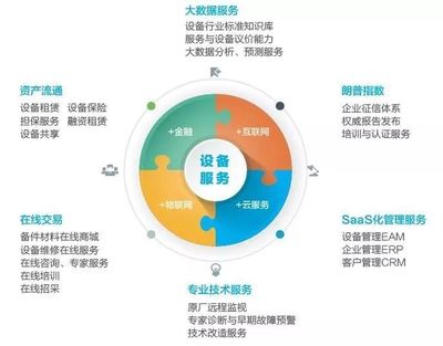 閃耀人民大會(huì)堂！朗坤榮獲全國(guó)設(shè)備管理最高獎(jiǎng)，引領(lǐng)企業(yè)管理服務(wù)新標(biāo)桿